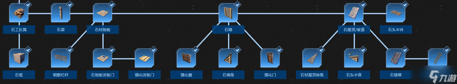 《翼星求生》科技树都有哪些东西