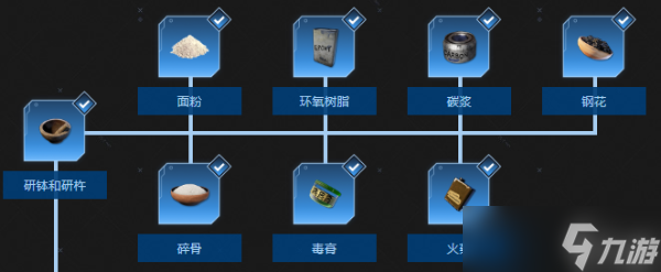 《翼星求生》科技树都有哪些东西？