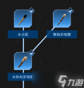 《翼星求生》科技树都有哪些东西？