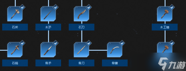 《翼星求生》科技树都有哪些东西？
