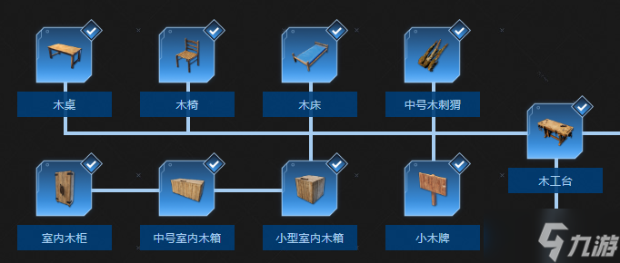 《翼星求生》科技樹都有哪些東西