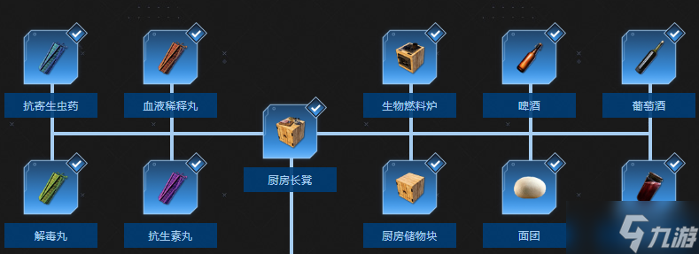 《翼星求生》科技樹都有哪些東西