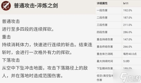 《原神》迪卢克技能介绍及装备推荐