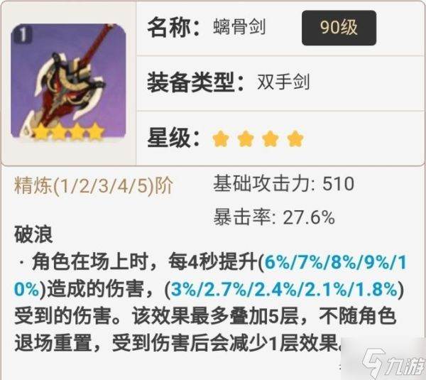 《原神》迪卢克技能介绍及装备推荐