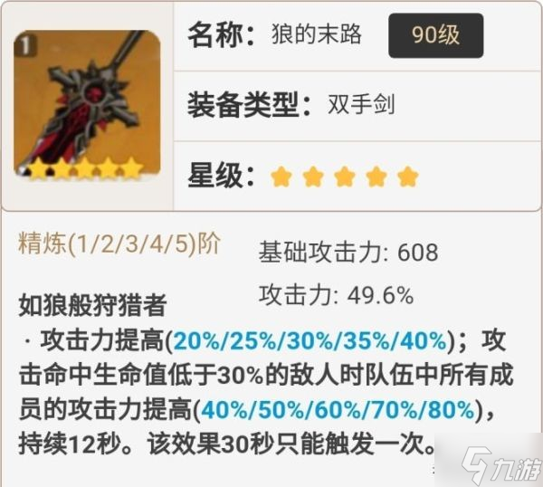 《原神》迪卢克技能介绍及装备推荐