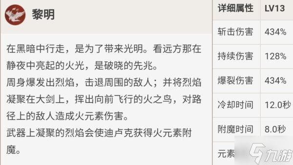 《原神》迪卢克技能介绍及装备推荐