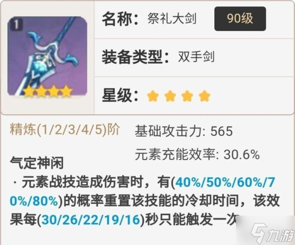 《原神》迪卢克技能介绍及装备推荐