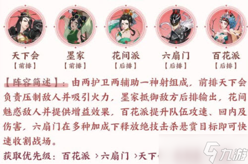《武林闲侠》百花派李兰婷怎么搭配？