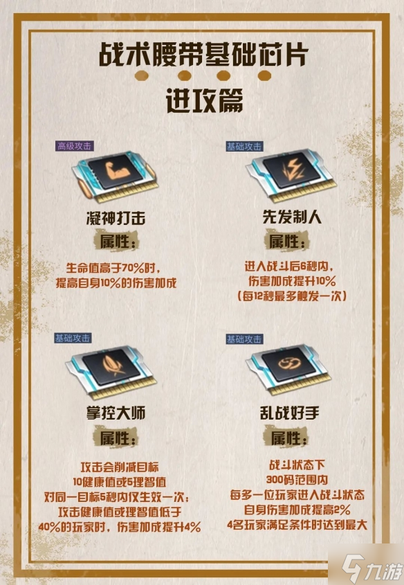 《明日之后》装备战术腰带怎么样 全新装备战术腰带介绍
