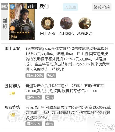 《重返帝国》S1艳后骑阵容攻略 艳后兵仙查士丁尼骑兵阵容推荐