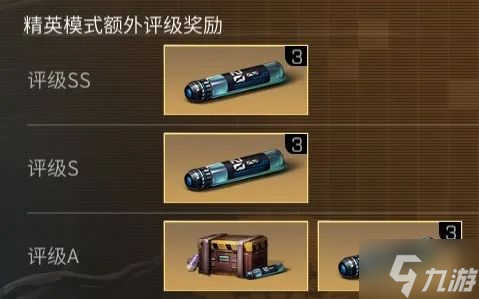 明日之后危难雪峰攻略 明日之后危难雪峰副本机制奖励一览