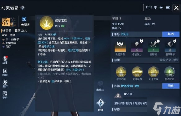 《诺亚之心》格丽特怎么样 格丽特亚历山大介绍