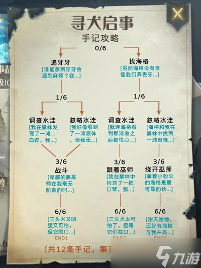哈利波特魔法觉醒禁林手记解锁路线