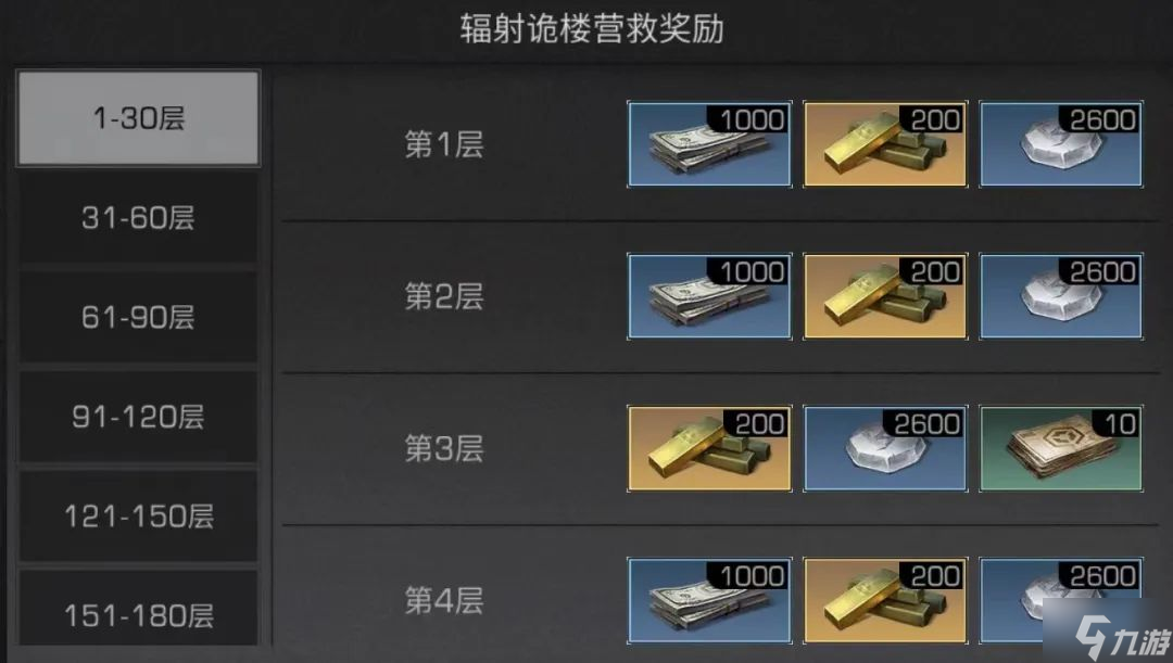 明日之后辐射诡楼11赛季奖励 辐射诡楼第11赛季荧光棒喷漆家具一览