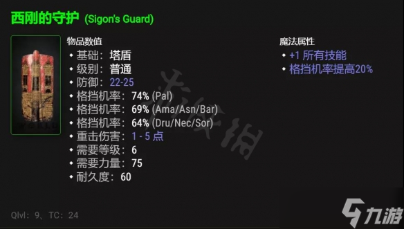 《暗黑破坏神2重制版》西刚的钢甲套装好用吗？西刚的钢甲套装升级属性介绍