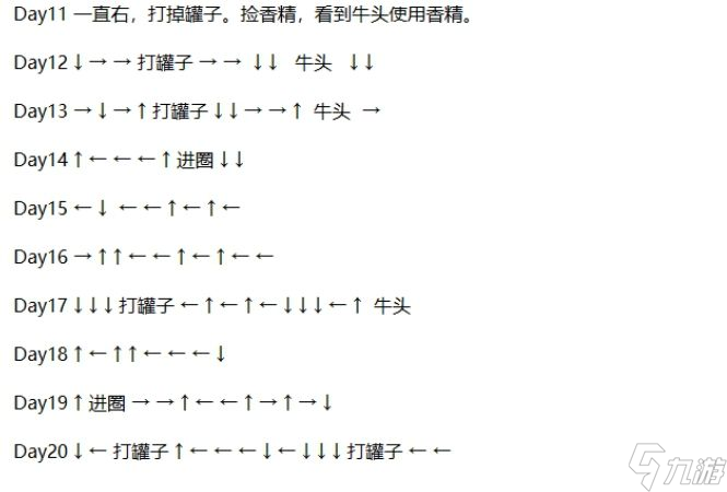 DNF精灵之森大冒险攻略大全：1-20关通关路线图汇总