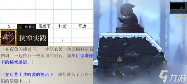 《盗贼遗产2》伤疤位置及解锁方法整理