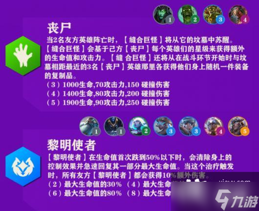 金铲铲之战羁绊图大全 2021全英雄羁绊效果图汇总