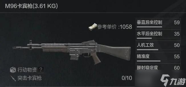 《暗区突围》M96卡宾枪测评分析