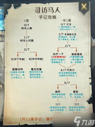 哈利波特魔法觉醒禁林手记解锁路线