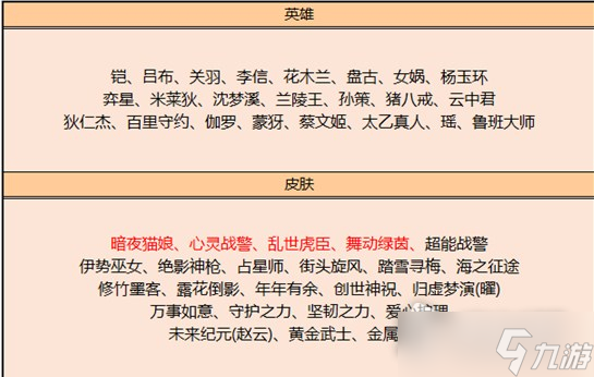 《王者荣耀》2022年5月碎片更新详解