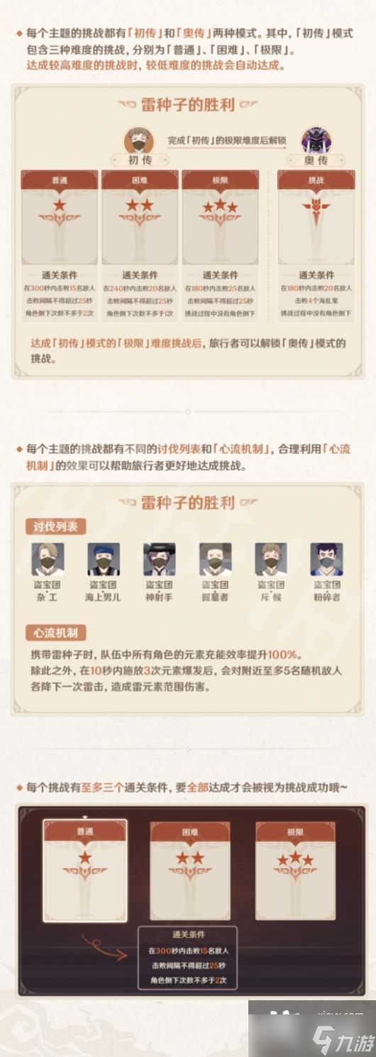 《原神》幻影心流怎么玩？幻影心流活动玩法介绍