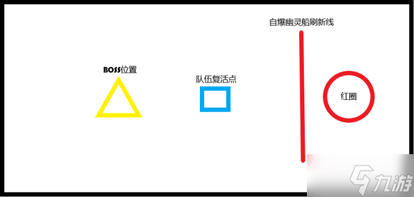 《黎明之海》梦境第二关攻略