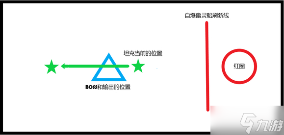 《黎明之海》梦境第二关攻略