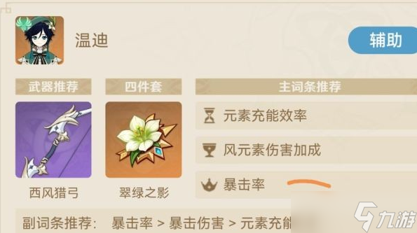 原神神里绫华平民阵容一览