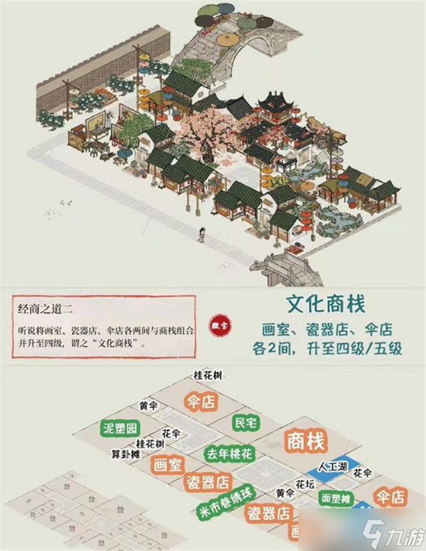 江南百景圖文化商棧建造方法