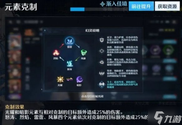 《诺亚之心》光明试炼100-110层怎么打 100-110层通关攻略