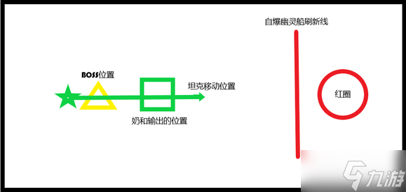 《黎明之海》梦境第二关攻略