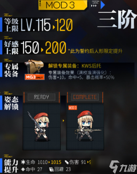 《少女前线》mg3心智升级介绍