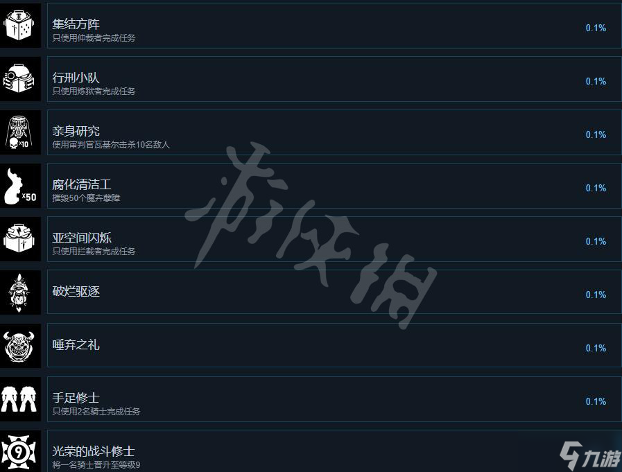 《戰(zhàn)錘40K混沌之門惡魔獵人》成就有哪些