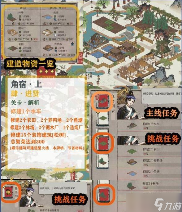 江南百景图角宿上进贤布局