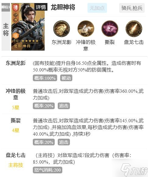 《重返帝国》S1平民龙胆骑阵容攻略 龙胆神将武圣虞夫人组成的龙胆骑怎么玩