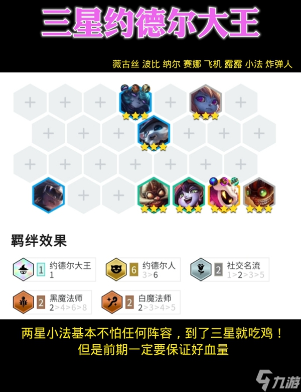 金铲铲之战三星约德尔大王阵容玩法推荐