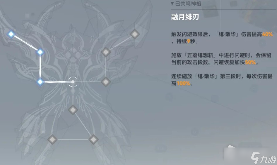 《深空之眼》真红丰前坊天狗神格选择