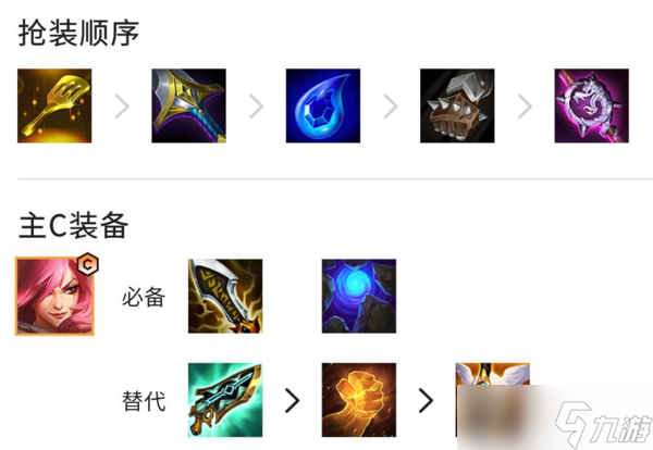 《金铲铲之战》卡特阵容怎么组？最强组合搭配攻略