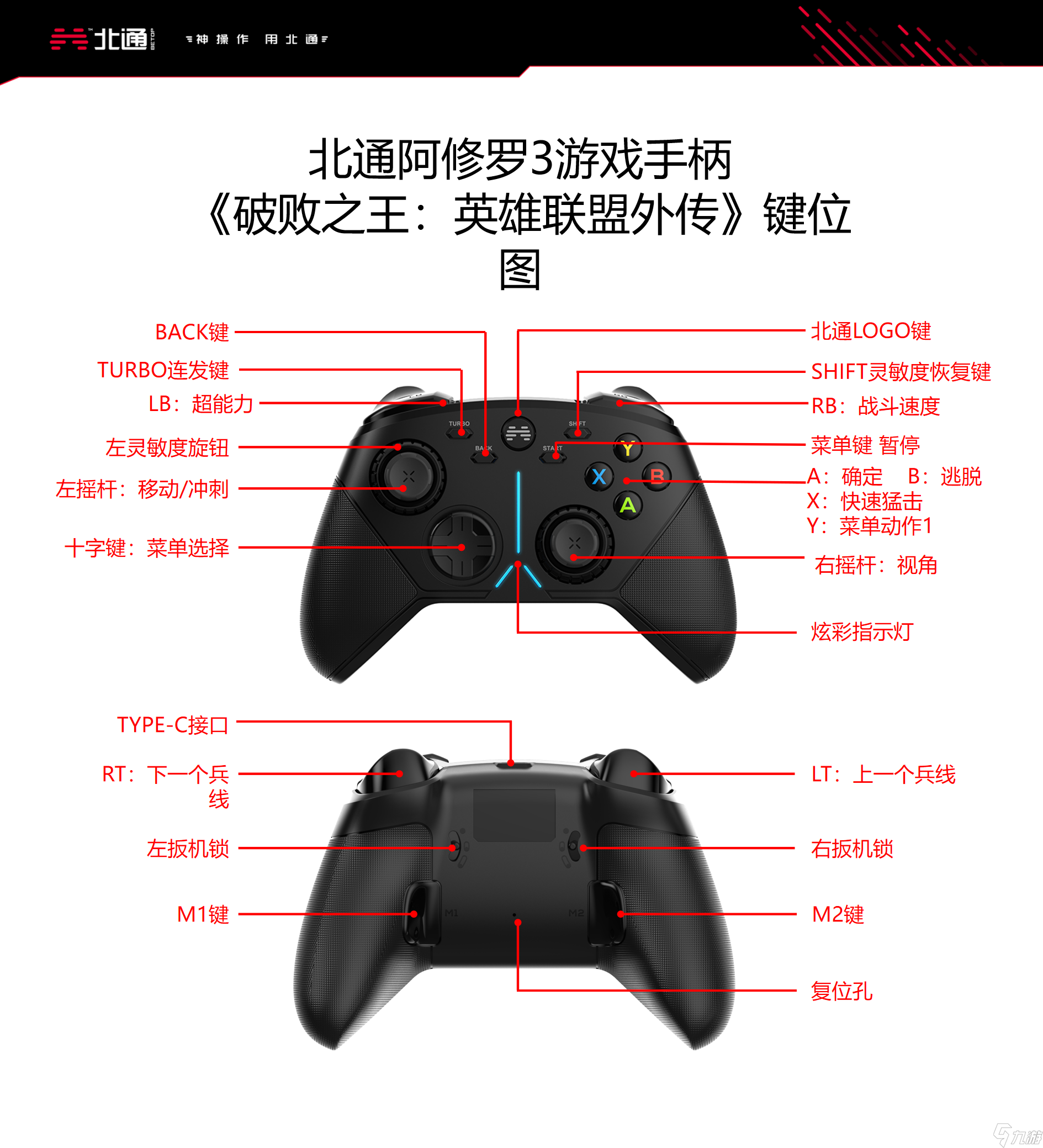 《破败王者英雄联盟外传》手柄怎么用