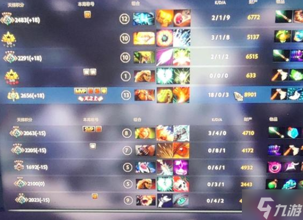dota2omg4+2战绩查询方法介绍