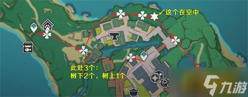 原神神里绫华突破材料怎么获得-神里绫华突破材料一览