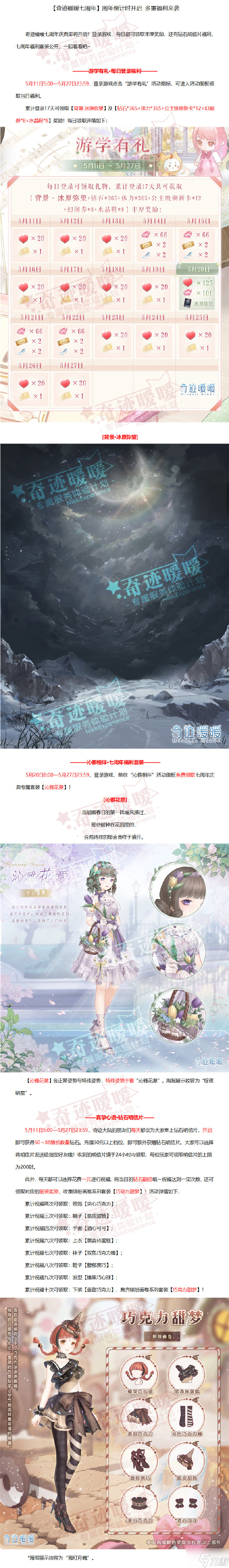 《奇迹暖暖》七周年活动玩法攻略