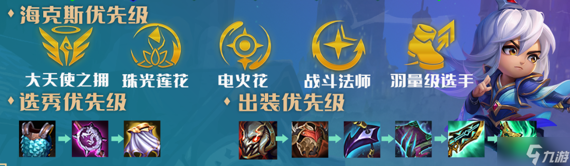 《金铲铲之战》学者阵容s6.5