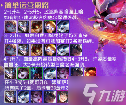 金鏟鏟之戰(zhàn)名流白魔強襲怎么玩 金鏟鏟之戰(zhàn)陣容攻略