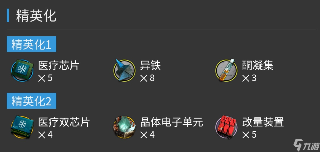 《明日方舟》流明精二材料是什么 流明精二材料介绍