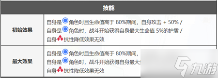 《世界弹射物语》水蚀龙书使用攻略