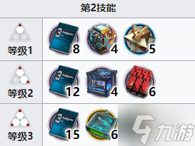 《明日方舟》归溟幽灵鲨专精材料是什么 异格幽灵鲨专精材料一览