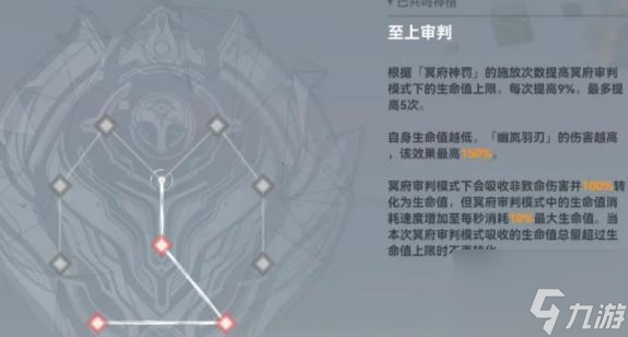 深空之眼生魂奥西里斯神格选择建议