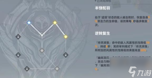 深空之眼生魂奥西里斯神格选择建议